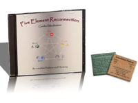 5 Element Reconnection Guided Meditation